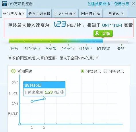 360宽带测速器怎么用 360测试如何在线测网速