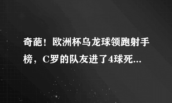 奇葩!欧洲杯乌龙球领跑射手榜,C罗的队友进了4球死亡之组又抢戏