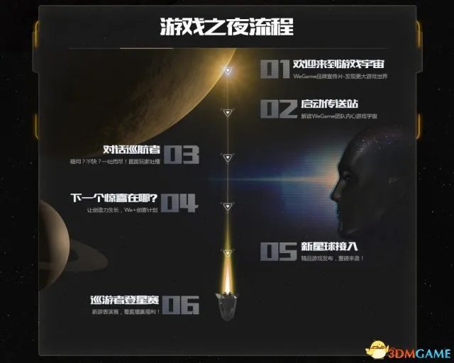 循着星光发现游戏宇宙,WeGame游戏之夜即将开启