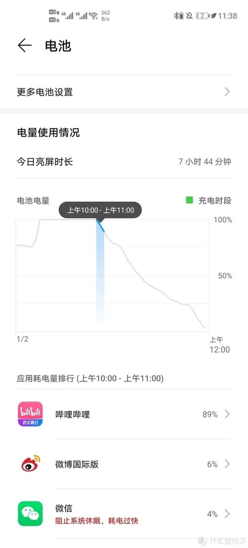 华为 Mate 40参数配置