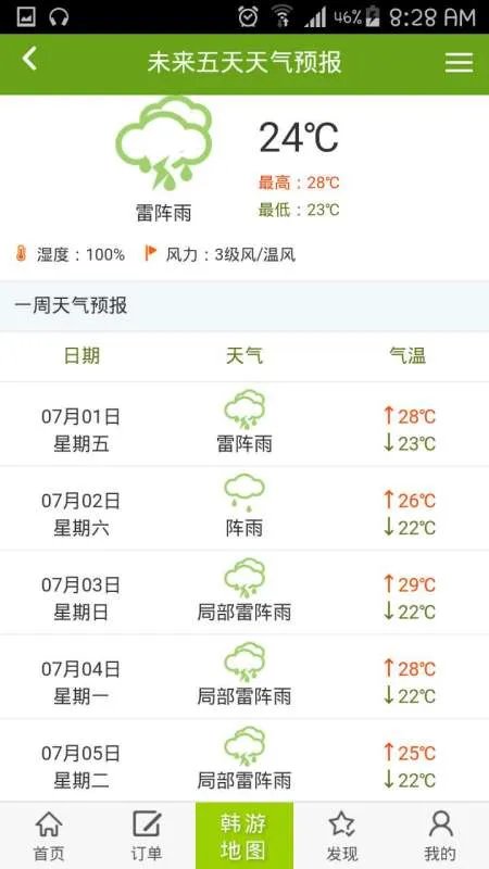 韩国天气预报一周首尔