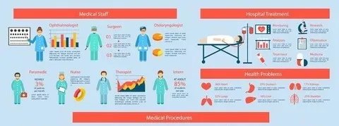 如何选择有助颈椎健康的枕头