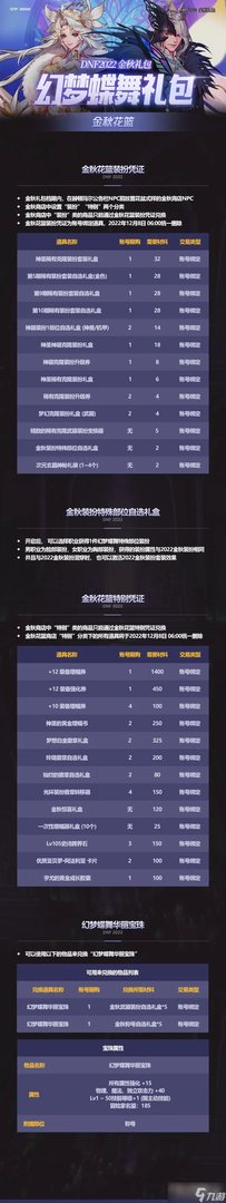 《DNF》2022国庆套花篮商店内容一览