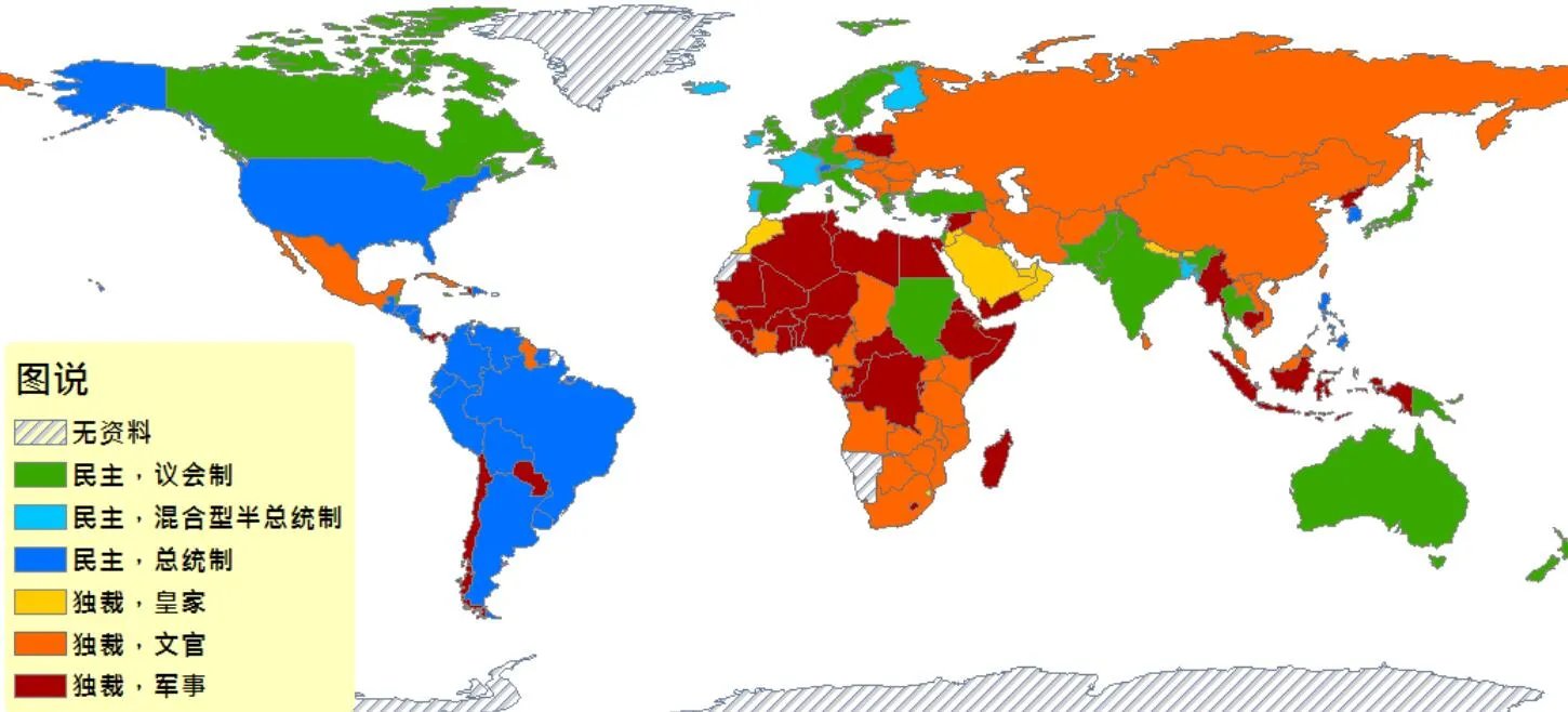 实行总统制的国家有哪些?
