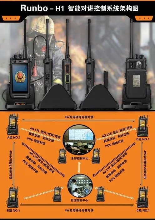 三防手机Runbo H1上市:4G全网通+安卓5.1