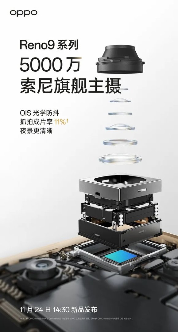 OPPO Reno9系列搭载5000万像素 双芯人像摄影系统