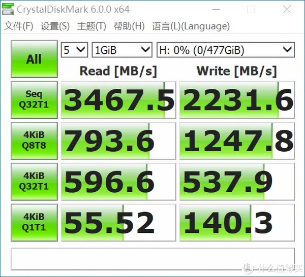 浦科特固态硬盘怎么样