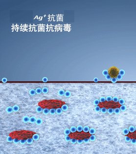 长效抗菌抹布,堪比移动消毒机!给宝宝最健康的生活