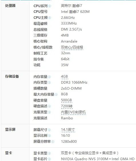 Thinkpad T410性能怎样啊？
