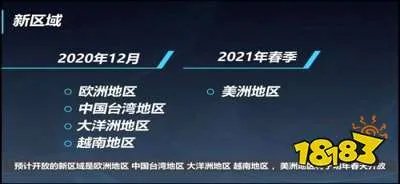 lol手游国服什么时候正式上线 国服用什么登录