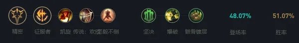 英雄联盟上单猴子天赋s12图文教程 lol上单猴子出装2022