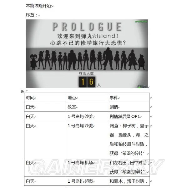 《超级弹丸论破2》中文流程攻略 全章节言弹及隐藏熊怪收集流程攻略