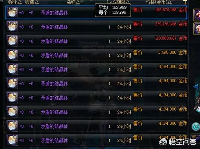 DNF工作室忙疯了,1个账号30秒获取130万游戏币,只需要小手一点,这是什么操作?