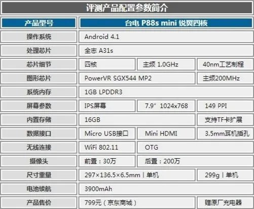 真比iPad mini轻薄!台电P88s mini评测