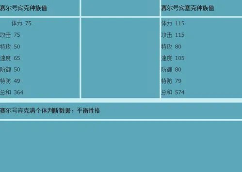 赛尔号宾克