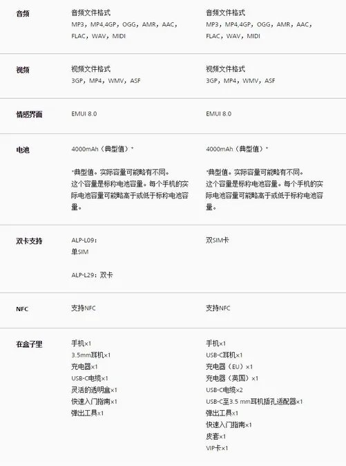 能买俩Mate10普通版 Mate10与保时捷版差哪儿了